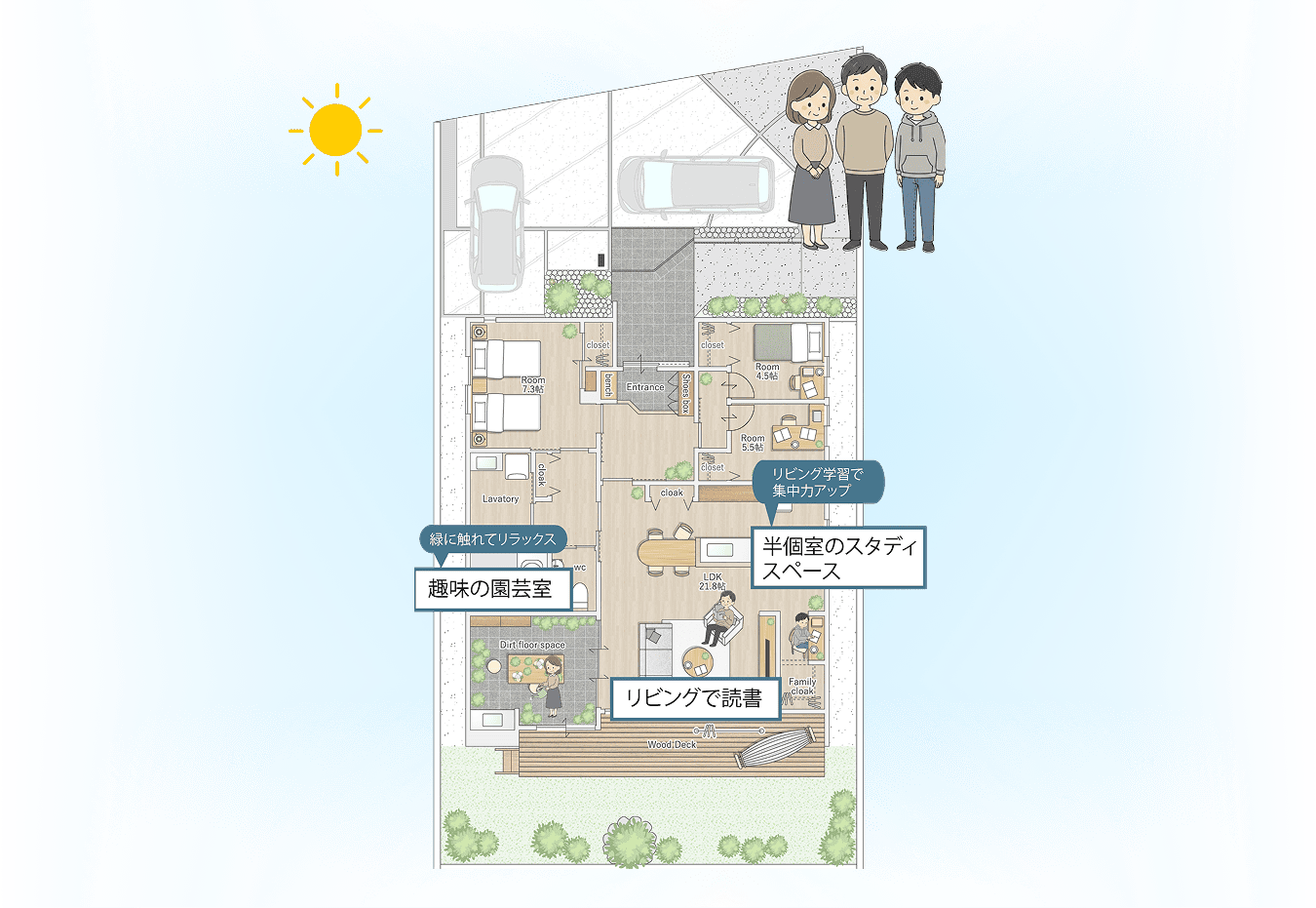 RANwithでの50代～60代の昼の暮らしのイメージ