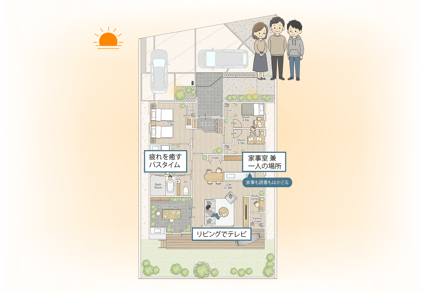 RANwithでの50代～60代の夕方の暮らしのイメージ