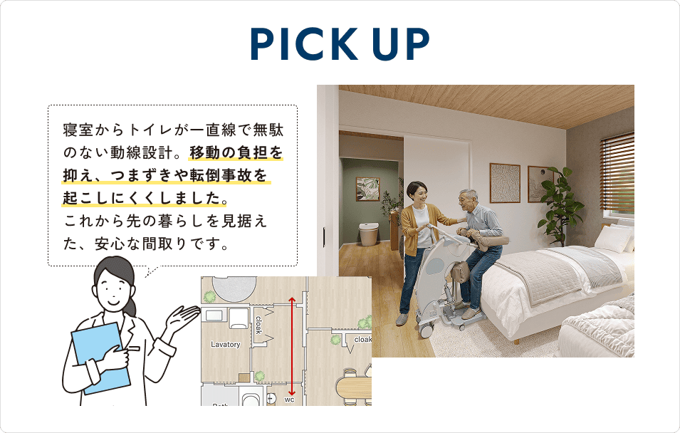 寝室からトイレが一直線で無駄のない動線設計。移動の負担を抑え、つまずきや転倒事故を起こしにくくしました。これから先の暮らしを見据えた、安心な間取りです。